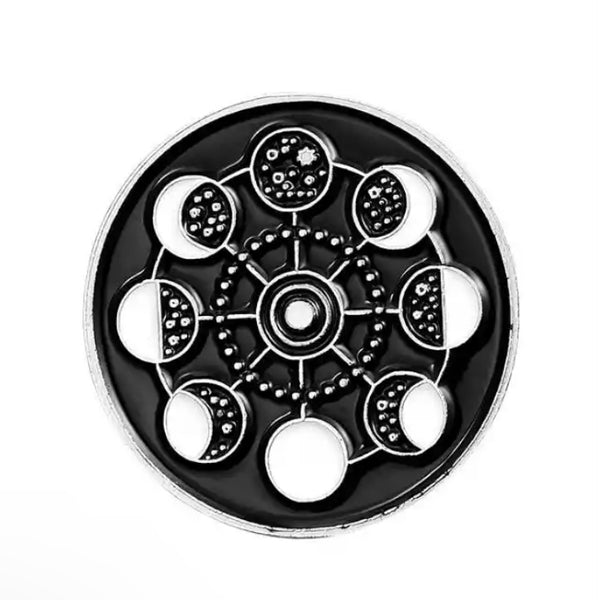 Ciclo Lunar